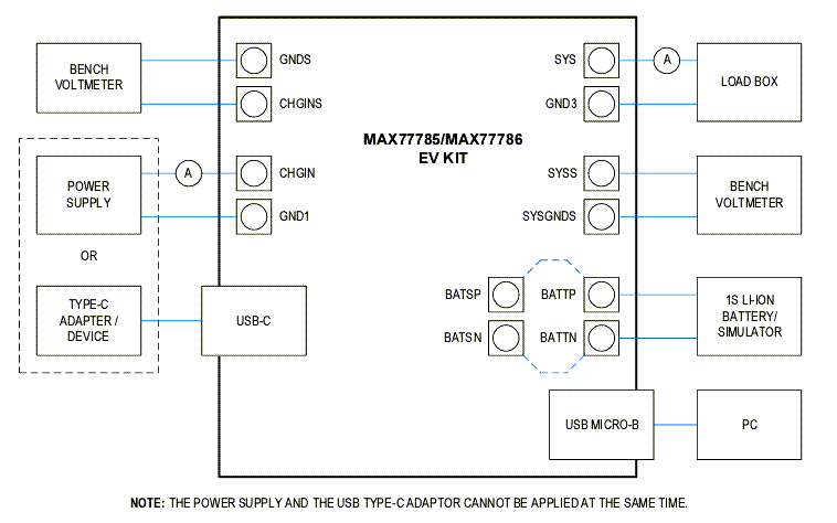 Applikations-Schaltungsdiagramm - Analog Devices / Maxim Integrated MAX77785EVKIT/MAX77786EVKIT Evaluierungskits
